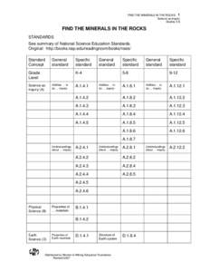 FIND THE MINERALS IN THE ROCKS 1 Science as Inquiry Grades 5-8 FIND THE MINERALS IN THE ROCKS STANDARDS