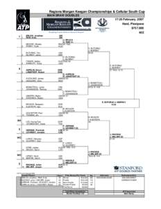 Regions Morgan Keegan Championships & Cellular South Cup MAIN DRAW DOUBLES[removed]February, 2007