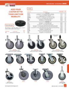 WIRE SHELVING - ACCESSORIES |  ADD YOUR CASTER KIT TO YOUR UNIT FOR MOBILITY