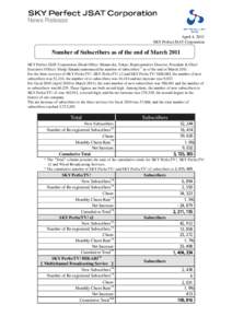 News Release April 4, 2011 SKY Perfect JSAT Corporation Number of Subscribers as of the end of March 2011 SKY Perfect JSAT Corporation (Head Office: Minato-ku, Tokyo; Representative Director, President & Chief
