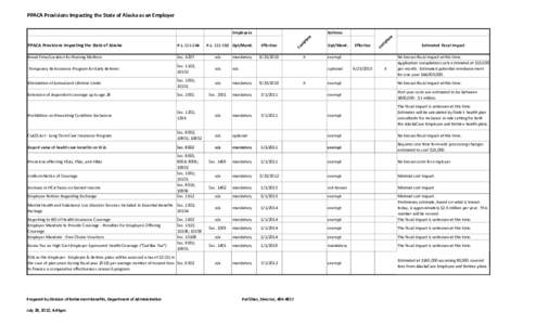 PPACA Provisions Impacting the State of Alaska as an Employer   P.L. 111‐148 Break Time/Location for Nursing Mothers