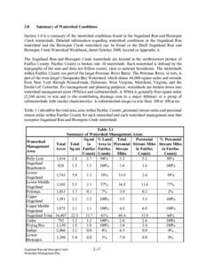 3.0  Summary of Watershed Conditions Section 3.0 is a summary of the watershed conditions found in the Sugarland Run and Horsepen Creek watersheds. Detailed information regarding watershed conditions in the Sugarland Run