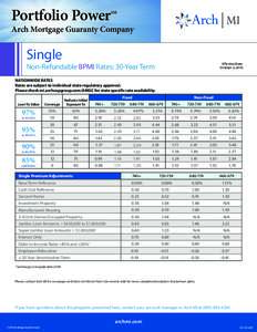 Portfolio Power  SM Arch Mortgage Guaranty Company