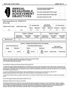 FY06 Individual District AMAO Reports