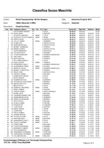 Classifica Sesso Maschile Evento World Championship 100 Km Seregno  Data