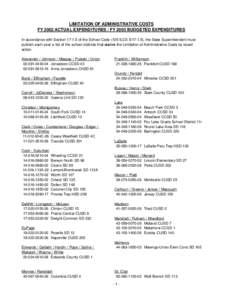 Limitation of Administrative Cost List - FY02 - FY03