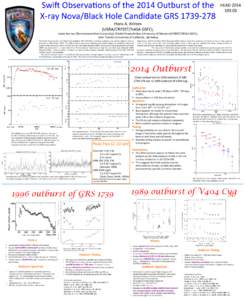 Swi$	
  Observa-ons	
  of	
  the	
  2014	
  Outburst	
  of	
  the	
  	
   X-­‐ray	
  Nova/Black	
  Hole	
  Candidate	
  GRS	
  1739-­‐278	
  	
   HEAD	
  2014	
   109.03	
  	
  