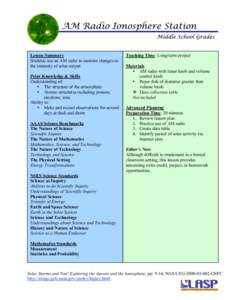 Lesson Summary Students use an AM radio to monitor changes in the intensity of solar output Prior Knowledge & Skills Understanding of: • The structure of the atmosphere