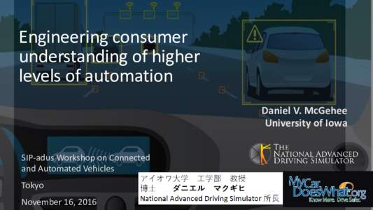 Engineering consumer understanding of higher levels of automation Daniel V. McGehee University of Iowa SIP-adus Workshop on Connected