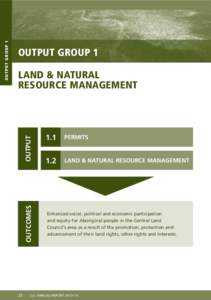 output  Land & NAtural resource MAnagement  outcomes