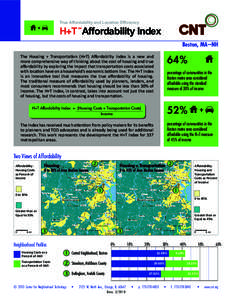 True Affordability and Location Efficiency  H+T Affordability Index SM  Boston, MA--NH