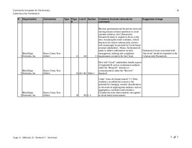 o  Comments template for Preliminary Cybersecurity Framework #