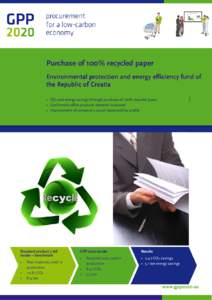 Purchase of 100% recycled paper Environmental protection and energy efficiency fund of the Republic of Croatia • CO2 and energy savings through purchase of 100% recycled paper • Eco-friendly office products demand in