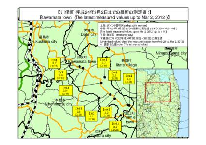 【川俣町（平成24年3月2日までの最新の測定値）】 【Kawamata town （The latest measured values up to Mar 2, 2012）】 伊達市 Date city