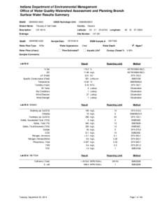 Indiana Department of Environmental Management Office of Water Quality-Watershed Assessment and Planning Branch Surface Water Results Summary SiteID:  GMW050-0023