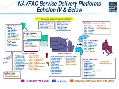 NAVFAC Service Delivery Platforms Echelon IV & Below 