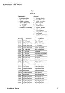 Turkmenistan - Table of Honor  Tops Winner of Championship 6 X Kopetdag Asgabat