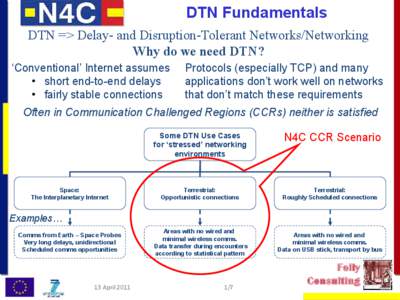 DTN Fundamentals DTN => Delay- and Disruption-Tolerant Networks/Networking Why do we need DTN? ‘Conventional’ Internet assumes • short end-to-end delays • fairly stable connections