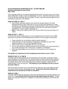 STATE INTEGRATED WORKFORCE PLAN – ACTION TIMELINE Workforce Development Council Staff May 4, 2012 This is regarding drafting of the State Integrated Workforce Plan. The plan is due to the United States Department of La