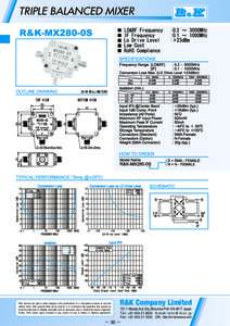 TRIPLE BALANCED MIXER  R&K reserves the right to make changes in the specifications of or discontinue products at any time without notice. R&K products shall not be used for or in connection with equipment that requires 