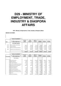 D29 - MINISTRY OF EMPLOYMENT, TRADE, INDUSTRY & DIASPORA AFFAIRS D29 - Ministry of Employment, Trade, Industry & Diaspora Affairs MISSION STATEMENT