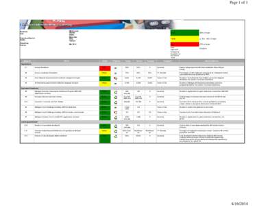 http://hcs084itappw901/PerformanceMgt/scorecard_viewpublished.a