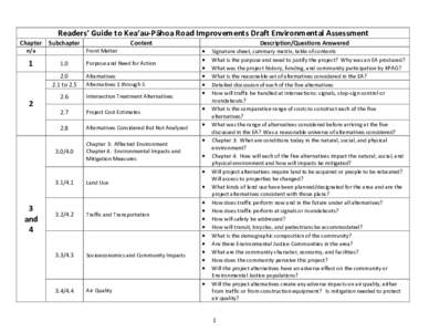 Readers’ Guide to Kea‘au-Pāhoa Road Improvements Draft Environmental Assessment Chapter Subchapter  2.6