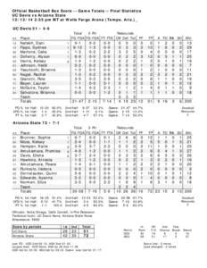 Official Basketball Box Score -- Game Totals -- Final Statistics UC Davis vs Arizona State[removed]:35 pm MT at Wells Fargo Arena (Tempe, Ariz.)_ UC Davis 51 • 4-6 ##