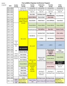 Post-wildfire Chapman Conference Program  Updated: 15 JulyTuesday