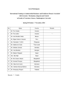 List of Participants  International Training on Antimicrobial Resistance and Foodborne Diseases Associated with Livestock: Mechanisms, diagnosis and Control at Faculty of Veterinary Science, Chulalongkorn University