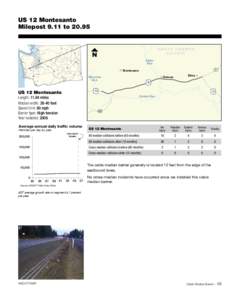 Car safety / Chehalis River / Satsop River / Chehalis people / Satsop /  Washington / U.S. Route 12 in Washington / Cable barrier / Montesano /  Washington / Wynoochee River / Washington / Transport / Geography of the United States