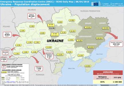 Emergency Response Coordination Centre (ERCC) – ECHO Daily Map | [removed]Ukraine - Population displacement Belarus