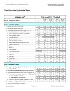 CALIFORNIA DEPARTMENT OF SOCIAL SERVICES DATA SYSTEMS AND SURVEY DESIGN BUREAU STATE OF CALIFORNIA - HEALTH AND HUMAN SERVICES AGENCY  Fraud Investigation Activity Report