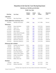 Dispositions in the State Bar Court Hearing Department  Filed BetweenandPublic Cases Only