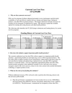 Current Law User Fees   +$74,359,000 1.	 Why are these amounts necessary? FDA user fee programs facilitate enhanced premarket review performance and the timely