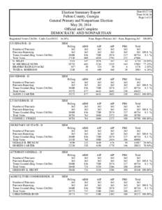 Date:[removed]Time:14:36:36 Page:1 of 13 Election Summary Report Fulton County, Georgia