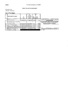 COST  Two-Part Gaming Study ITN #859 PRICE EVALUATION SCORE SHEET Scoring Formula: