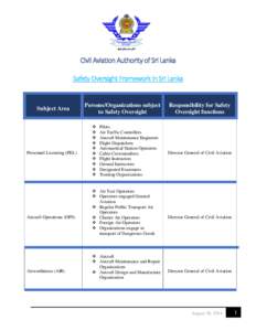Civil Aviation Authority of Sri Lanka Safety Oversight Framework in Sri Lanka Subject Area  Personnel Licensing (PEL)