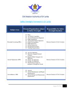 Safety / Civil Aviation Authority of the Fiji Islands / Civil aviation / National aviation authority / Air traffic control / Airport security / Aviation accidents and incidents / Search and rescue / Aeronautical Information Service / Aviation / Civil aviation authorities / Transport