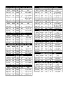 Alabama	Power	Academic	Excellence	Program:		(38	-	2	groups) Group	1 Communication	and	Journalism	(38	-	2	groups) Group	1