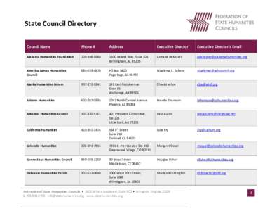 State Council Directory Council Name Phone #  Address