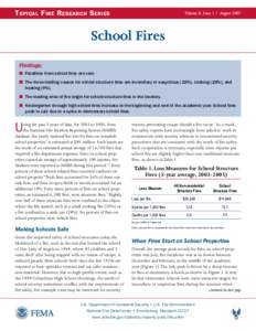 Topical Fire Research Series, Volume 8, Issue 1: School Fires