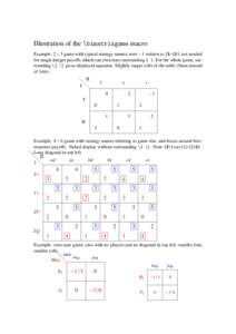 Illustration of the \bimatrixgame macro Example: 2 × 3 game with typical strategy names; note −1 written as {$-1$}, not needed for single integer payoffs which can even miss surrounding { }. For the whole game, surrou