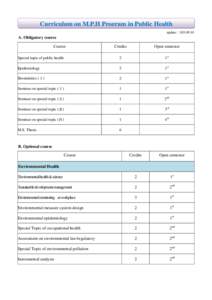 Curriculum on M.P.H Program in Public Health update：A. Obligatory course Course