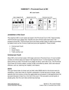HANDOUT 1: Provincial Court of BC  Jurisdiction of the Court The majority of BC’s court cases are heard in the Provincial Court of BC. Approximately 145 Provincial Court judges hear 130,000 civil and criminal cases eac