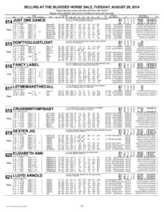 SELLING AT THE BLOODED HORSE SALE, TUESDAY, AUGUST 26, 2014 These lines are current with the USTA thru[removed]Please check eligibility report prior to bidding to verify last race date Date  Trk