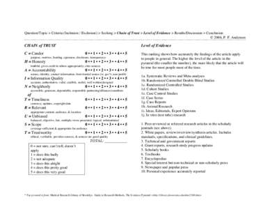 Question/Topic > Criteria (Inclusion / Exclusion) > Seeking > Chain of Trust > Level of Evidence > Results/Discussion > Conclusion © 2006, P. F. Anderson CHAIN of TRUST C = Candor