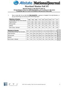 Heartland Monitor Poll XX National Sample of 1000 ADULTS AGE 18+ (Sample Margin of Error for 1,000 Respondents = ±3.1% in 95 out of 100 cases) Conducted April 9-13, 2014 Via Landline[removed]and Cell Phone[removed].