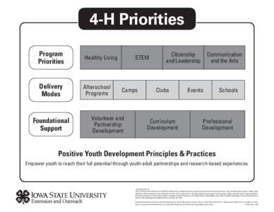 4-H Priorities Program Priorities Healthy Living