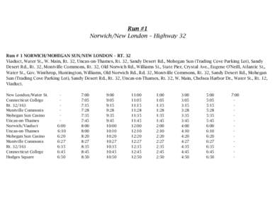 Run #1 Norwich/New London – Highway 32 Run # 1 NORWICH/MOHEGAN SUN/NEW LONDON – RT. 32 Viaduct, Water St., W. Main, Rt. 32, Uncas-on-Thames, Rt. 32, Sandy Desert Rd., Mohegan Sun (Trading Cove Parking Lot), Sandy Des